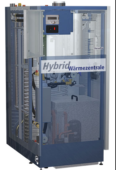 Innenlebern eines Hybrid-Systems