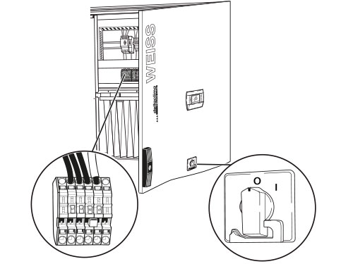 Schaltschrank